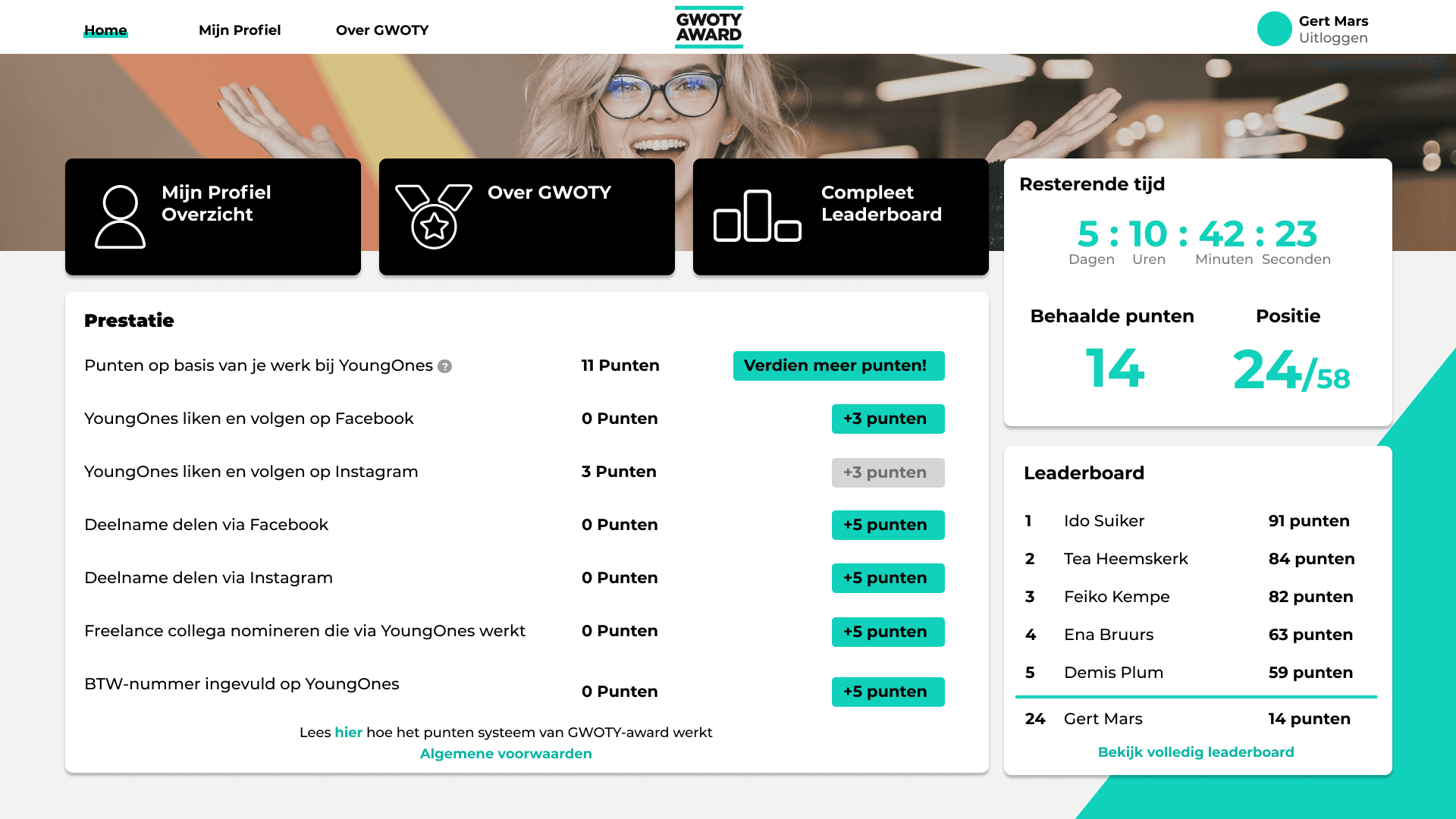 Hifi ontwerp van het dashboard van de GWOTY-awards