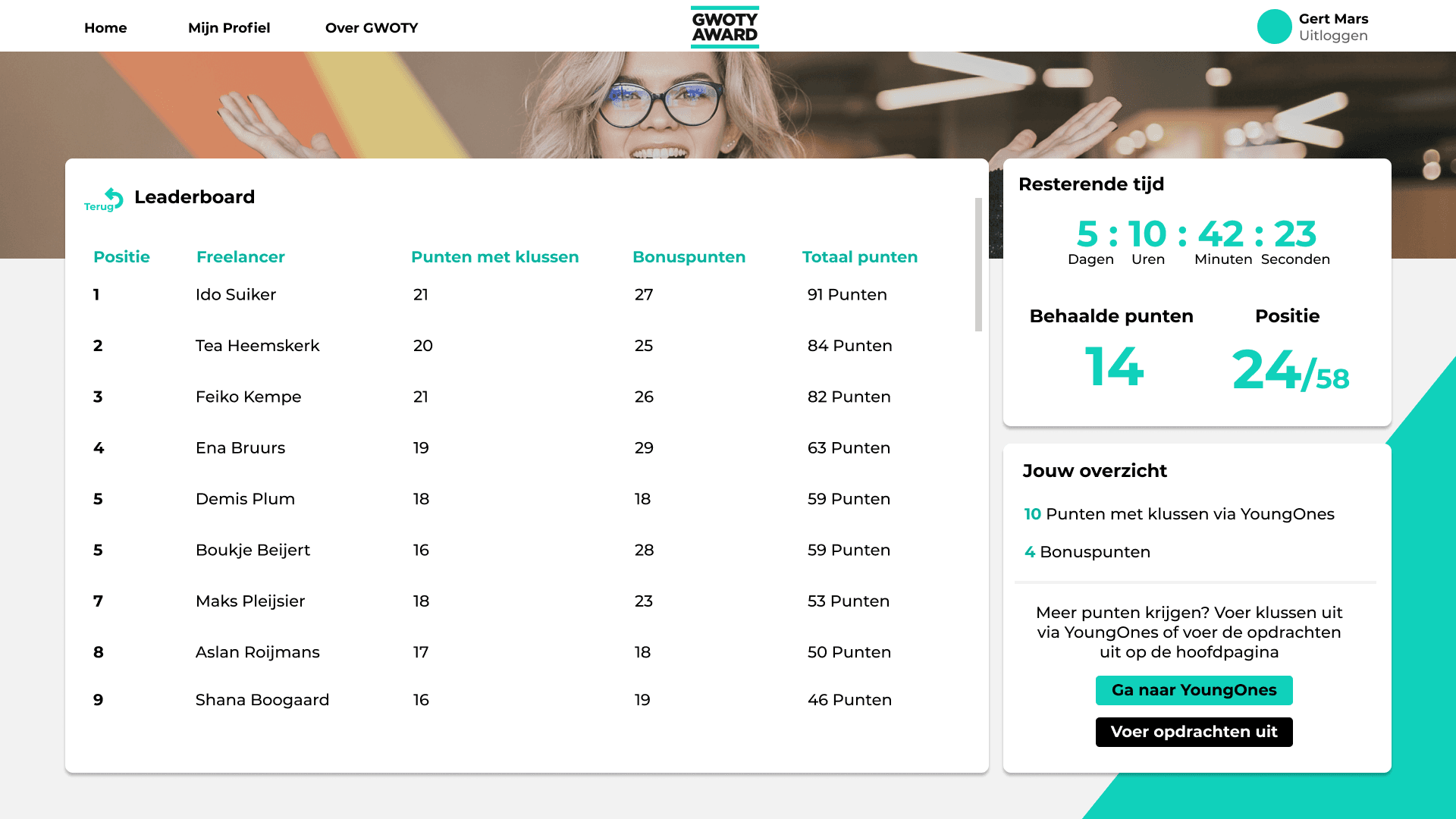 Hifi ontwerp van het leaderboard van GWOTY-awards