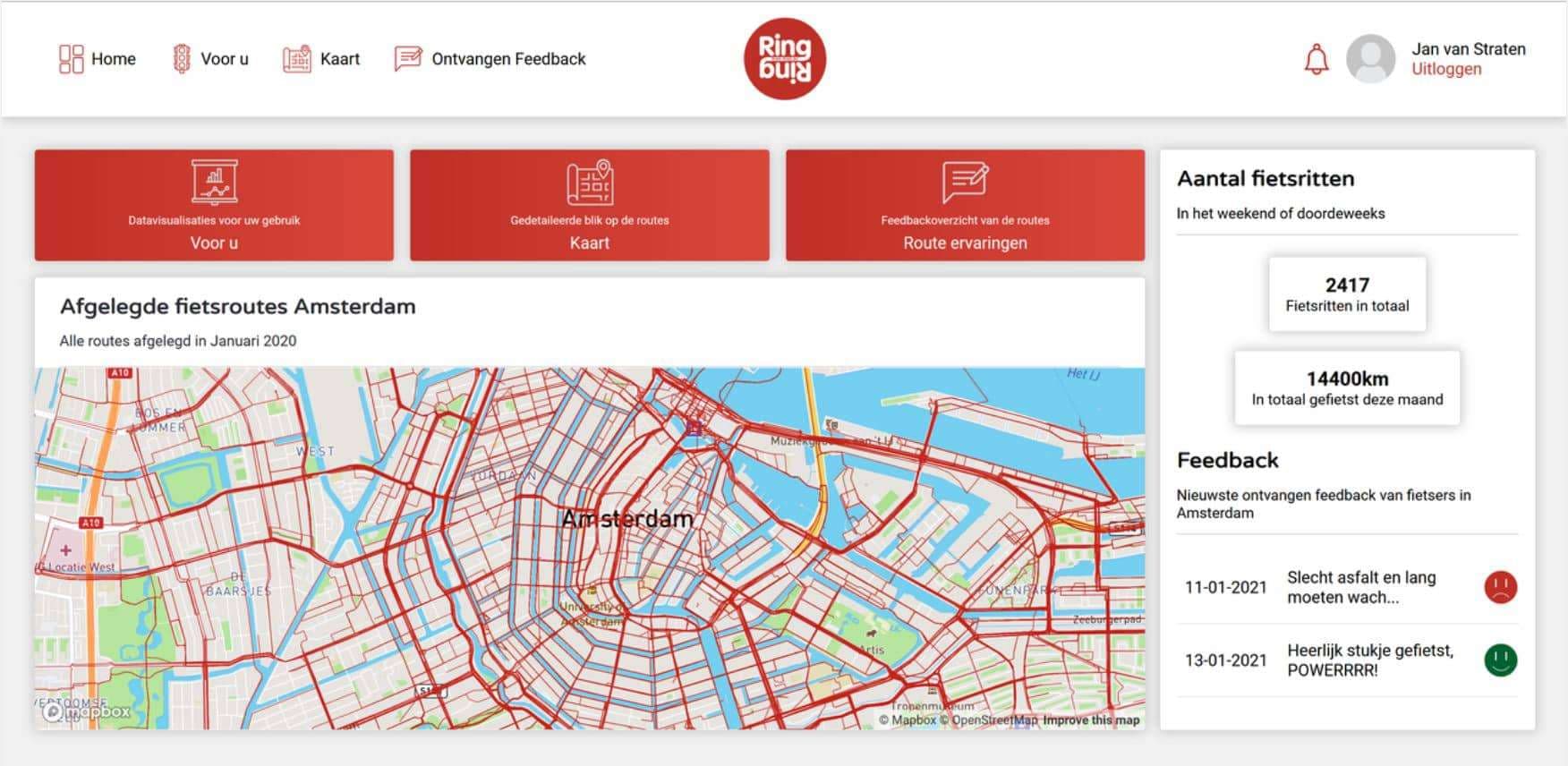 Eind Ontwerp Ring Ring