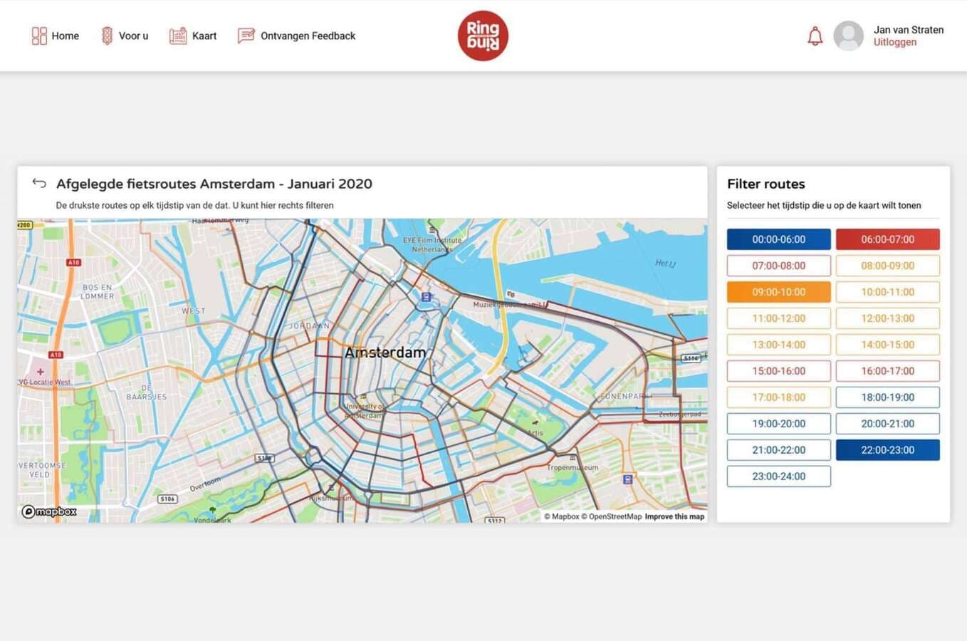 Ring Ring project afbeelding