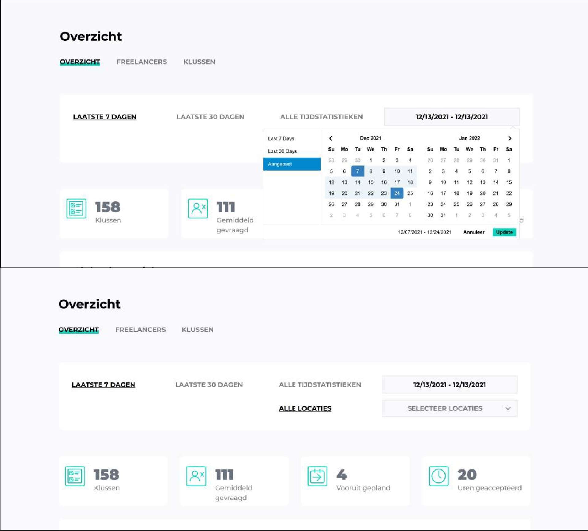 Eindproduct YoungOnes